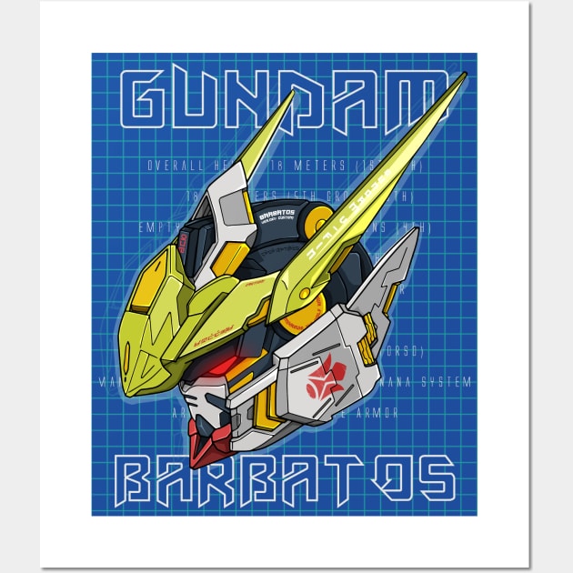 Gundam Barbatos Blueprint Lime Wall Art by Gunpla